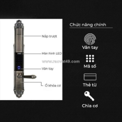 Giá khóa cửa thông minh bao nhiêu? cập nhật mới nhất & cách chọn chuẩn