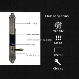 Giá khóa cửa thông minh bao nhiêu? cập nhật mới nhất & cách chọn chuẩn