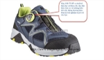 Giày bảo hộ cho người đứng nhiều, đi nhiều