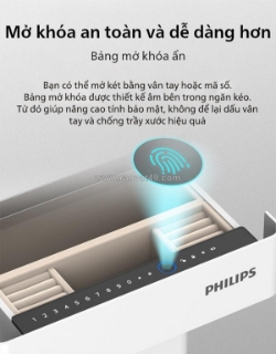 Két sắt điện tử giá bao nhiêu theo từng phân khúc?