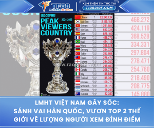 Lmht việt nam gây sốc: sánh vai hàn quốc