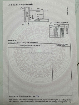 Lô đất 2 mặt tiền siêu đẹp – phùng thị chiện, thới tam thôn – hóc môn