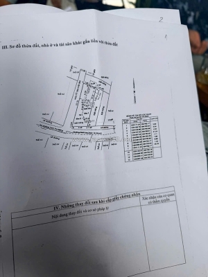 Lô góc 2 mặt tiền ttt16 – hóc môn 
vị trí đẹp – gần sân vận động thới tứ – xây