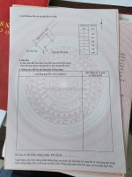 Lô góc 77.5m² – giá 1.tỷxx hiếm tại trung tâm thanh sơn – cẩm hoàn  zalo 0567
