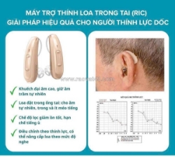 Máy trợ thính loa trong tai (ric) tại thanh hóa.