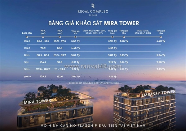 ~/Img/2025/12/mo-ban-toa-mia-tower-du-an-regal-complex-da-nang-giam-100tr-cho-khach-hang-02.jpg