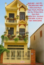 Nhà đẹp – giá tốt –cần bán nhà mặt tiền số 83 phạm ngọc thạch, phường lộc hạ,