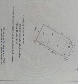 Quý anh chị người tiêu dùng chung cư mini đọc ngay nhé