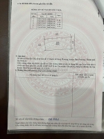 Sang nhượng gấp 60m² đất đẹp – đan phượng, hà nội!