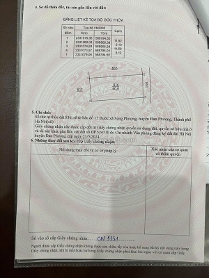 Sang nhượng gấp 60m² đất đẹp – đan phượng, hà nội!