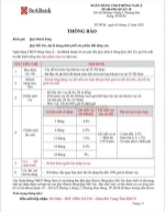 Seabank – hỗ trợ mua nợ & giảm lãi suất cho khách hàng đang vay