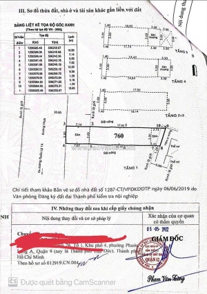 Siêu phẩm chdv – sát cổng công viên pm quang trung thu nhập 38 triệu/tháng –