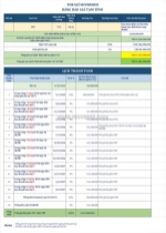 Dự ấn the gió riverside an gia  75m2 thanh toán 10% sang mua bán sang nhượng