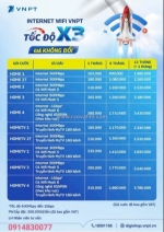 Hot lì xì tết đầu năm  lắp đặt wifi vnpt vinaphone 0914830077.