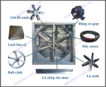Quạt hút công nghiệp 1060x1060 - cấu tạo và cách tự chế quạt hút công nghiệp