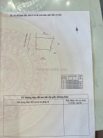 💎💎 thôn trung - vĩnh phương giá rẻ chỉ 785tr