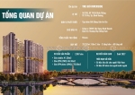 Căn hộ the gió riverside thuộc địa phận tp hcm ngay tại ga metro ,thanh toán