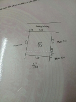 Chính chủ gửi bán cắt lỗ căn nhà cấp 4 giá rẻ tại trung tâm thành phố hải dương.