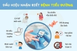 Dấu hiệu cảnh báo bệnh đái tháo đường