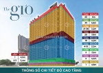 Dự án the gió riverside khu phức hợp cao cấp ven sông, tiến độ dự án the gió