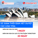 Giảm thời gian xét duyệt các loại visa úc