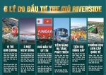 Tất cả về dự án the gió an gia  khu phức hợp cao cấp ven sôngtiến độ dự án the