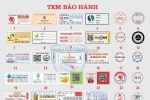 Tìm hiểu công dụng của tem chống hàng giả