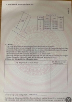 Bán lô góc 80m²,mt 5m,đường ô tô tránh,trung hậu đông,mê linh,sổ chính chủ