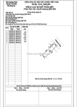 Cần bán nhanh lô đất dân 92m2 tại đông xá – vân đồn, giá tốt