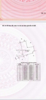 Lô đất vàng làng nghề trống đọi tam - tiên sơn - duy tiên