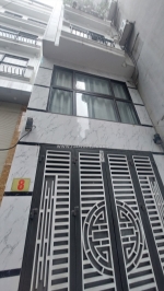 Sốc ccmn 10 phòng – hơn 10 tỷ – ô tô qua nhà - kinh doanh – pccc đủ – full nội