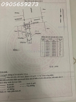 Bán gấp bàu bàng thổ cư, sổ sẵn, đường nhựa ngay cao tốc hcm – tdm – chơn thành