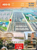 Shophouse ad2-12 với thiết kế độc đáo, 2 mặt tiền thoáng đãng
vinhomes ocean