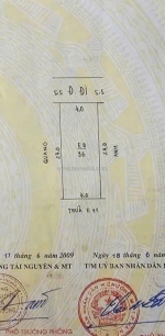 Sôc-bán lô đất đẹp xã hoàng văn thụ, chương mỹ-96m-giá 1.82 tỷ