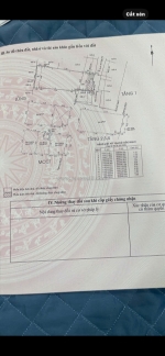 Bán nhà hxh đường bùi đình túy, p.12, bình thạnh, 5.2x14.5m, chỉ 16.3 tỷ