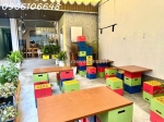 Cần sang nhượng quán cafe  tại quận 1, tp. hồ chí minh -  giá rẻ  -  vào kinh