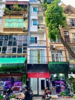 Cho thuê cửa hàng mặt phố hoàng hoa thám