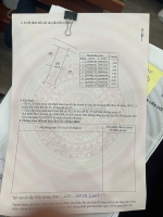 Đất vệ linh dt 140 m làn 2  vị trí đất sát thị trấn  huyện sóc sơn 
khu di