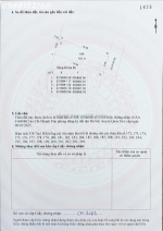 Hơn 101m2, đường dộng oto tránh tại khu vai réo- phú cát chỉ nhỉnh 4 tỷ xíu, lh