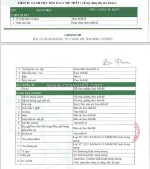 Lapura ql13 bình dương căn hộ bàn giao mới full nội thất giá chỉ 46tr/m2