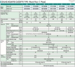 Máy lạnh âm trần samsung 3hp inverter ac071tn4pkc/ea – làm lạnh 360 độ, không cánh đảo gió