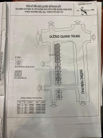 🌟 bán lô đất băng 2 đường trần phú - vị trí đắc địa, giá tốt nhất! 🌟