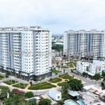 🌟 căn hộ conic boulevard - võ văn kiệt, bình chánh
📲 lh: 0913 149 260 (thanh