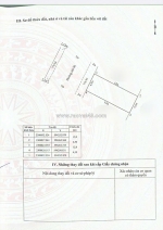 Bán đất tđc kiến thiết, sở dầu, hồng bàng - giá chỉ: 6x tr/m