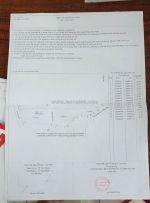 Bán đất vường xã hưng lộc- thống nhất- đồng nai