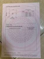 Bán lô đất tái đinh cư 300,3m2. 16,5m2 mặt tiền chỉ có 3,6 tỷ