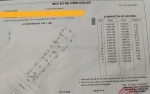 Chính chủ cần bán nhanh căn nhà phố an xá, phường phúc xá, quận ba đình, tp hà