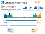 Điều kiện giao hàng cip (carriage, insurance paid to) – cước phí và bảo hiểm trả tới