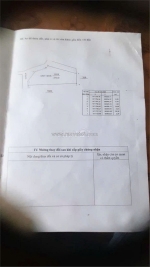 Hot hot - cần bán căn nhà cấp 4 tại đầu nghĩa kỳ, xã nghĩa kỳ, huyện tư nghĩa,