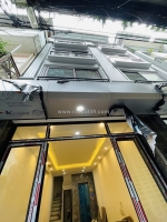 Lô góc trung tâm đống đa – thang máy – gần ôtô – 40m2 chưa tới 10 tỷ